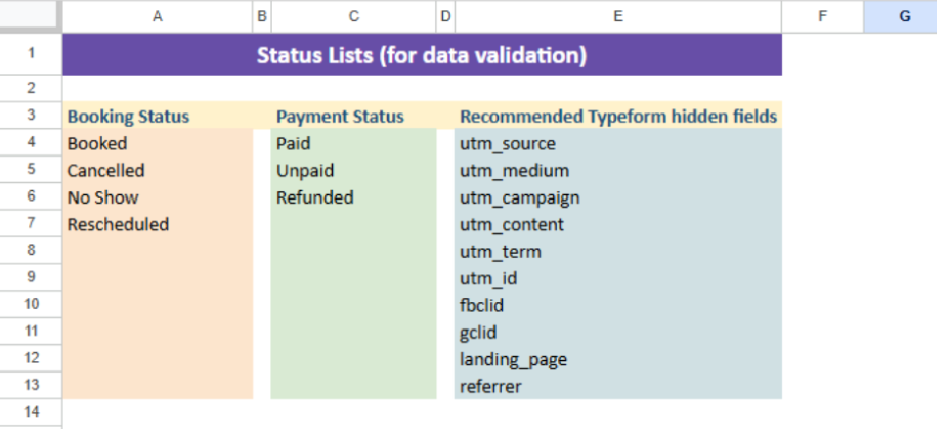 Status Lists (for data validation)