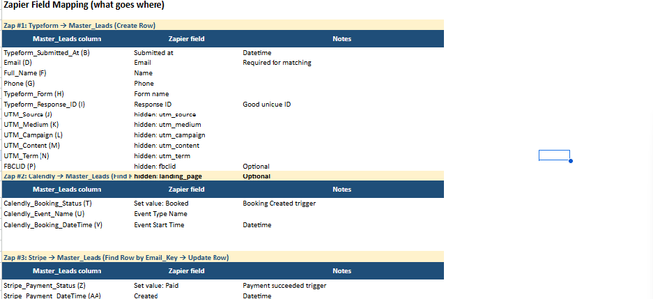 zapier_maping